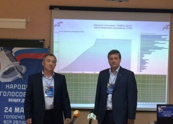 Новосибирская область на Народном голосовании пока активнее Новосибирска