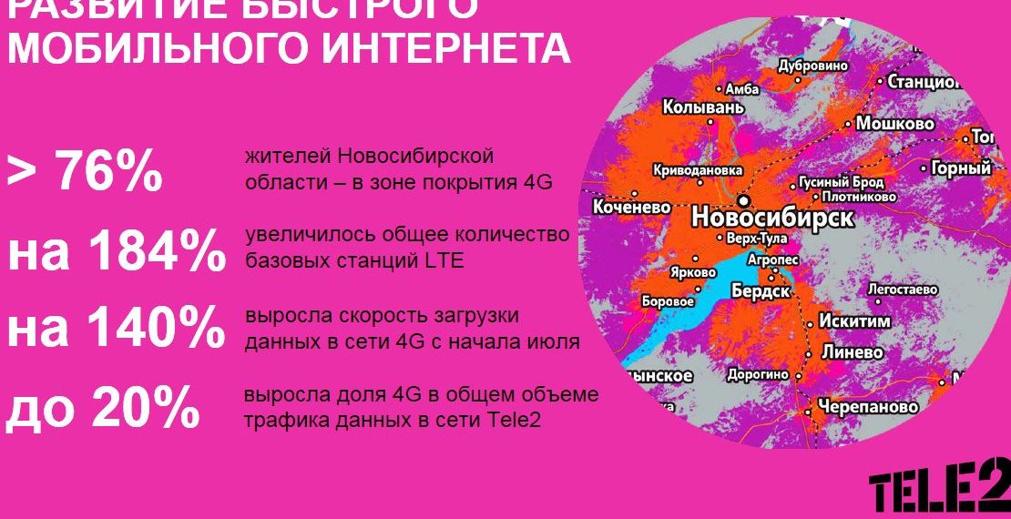 Tele2 расширяет сеть 4G в Новосибирской области
