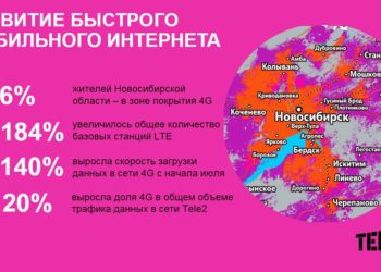 Tele2 расширяет сеть 4G в Новосибирской области