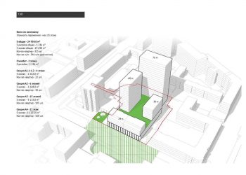 Электронную демократию завалили голосами «как под копирку» за застройку Универсама