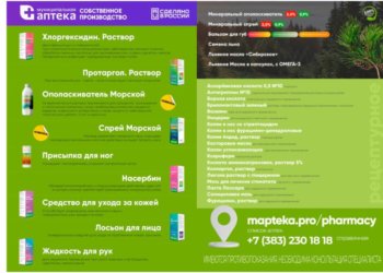 Муниципальная аптечная сеть запускает каталог товаров собственной торговой марки