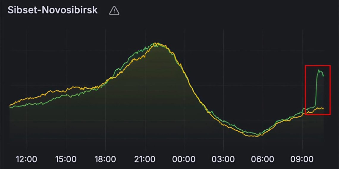 Хакеры атаковали крупного интернет-провайдера в Новосибирске