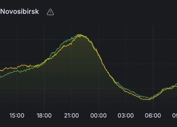 Хакеры атаковали крупного интернет-провайдера в Новосибирске