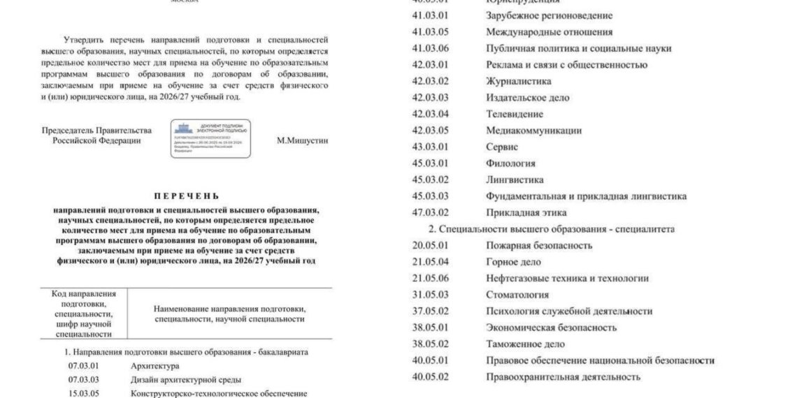 В России ограничат платный приём в вузы по популярным специальностям — каким?
