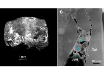 Российские ученые впервые обнаружили редкий минерал в алмазах из глубин Земли